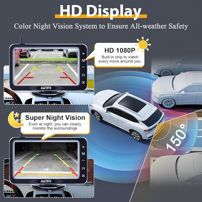 Magnetic Solar Wireless Backup Camera - No-Drill Installation, Scratch-Proof, No Delay 5-Inch HD1080P Screen, Long Battery Life, Night Vision, Anti-Interference 2.4GHz Signal for Trucks