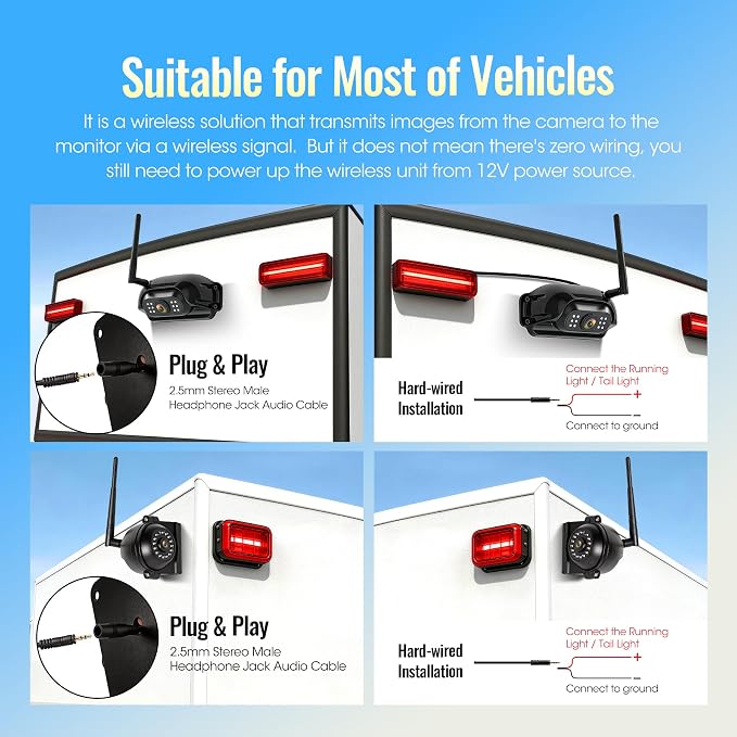 10.1" - 4 Magnetic Wireless RV Backup Camera System, 1080P DVR Touchscreen Rear Side Cameras for Monitoring, Compatible with Furrion Pre-Wired Plug, Night Vision Camera for Trailer Truck, A24