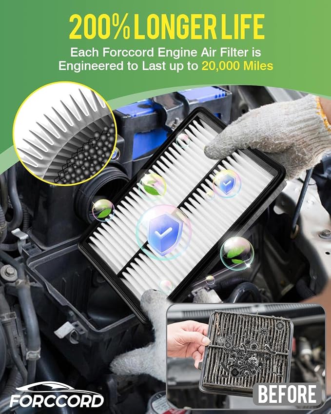 Cabin & Engine Air Filter Fit for Acura MDX 3.5L (2022-2026), Honda Pilot 3.5L (2023-2026), Passport 3.5L (2026) Activated Carbon Cabin Filter Replace#CF11182 17220-61A-A00 Car Accessories