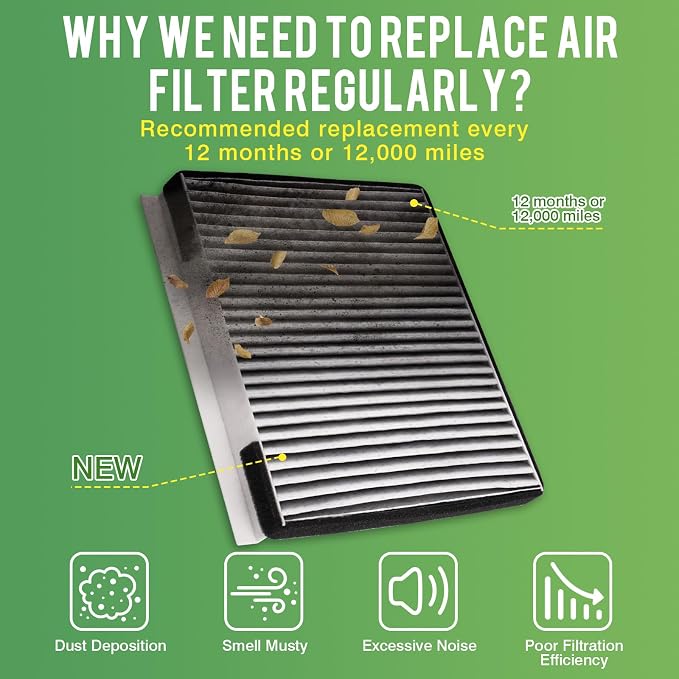 Cabin & Engine Air Filter Fit for 2021-2026 Genesis GV80 2.5L Gas Activated Carbon Cabin Filter Replace#971333M000 28113T6210 Car Accessories