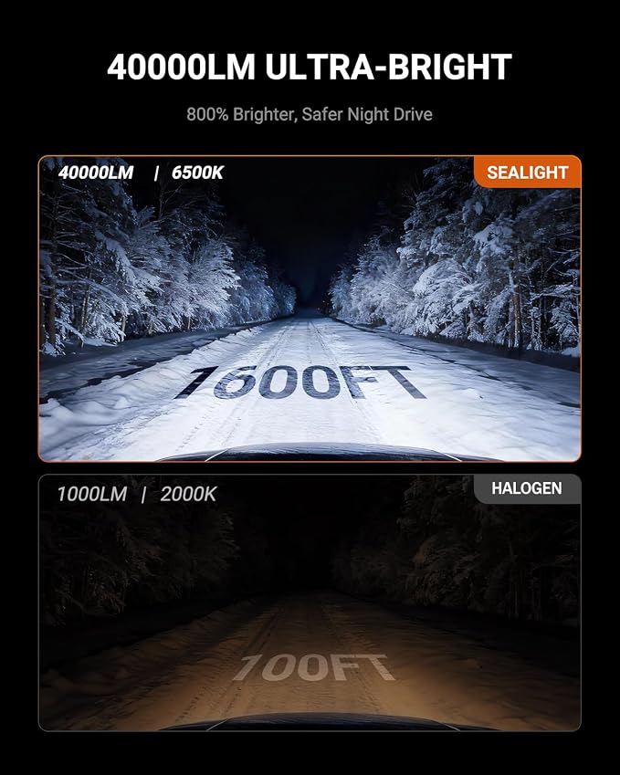 SEALIGHT 9012 Bulbs, 40,000LM 800% Brighter HIR2 Powersport Fog Bulbs with Cooling Fan for 60000 Hours Longer Lifespan, IP68 Waterproof, Quick Installation, Pack of 2