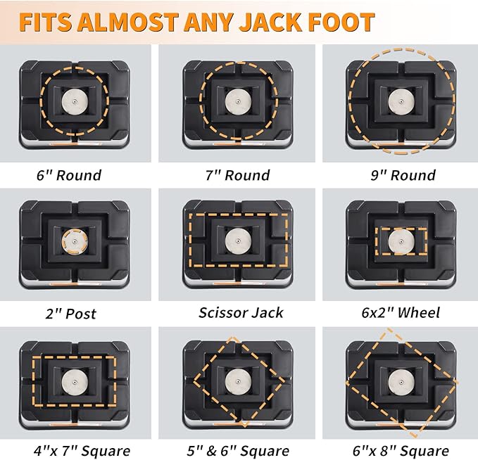 OULEME Heavy Duty Trailer Jack Block, for RV Camper Travel Trailer 5th Wheel, fits Tongue Stand Jack Post/Wheels, Round and Square Stabilizer Foot Plate, Supports up to 15,000 lbs
