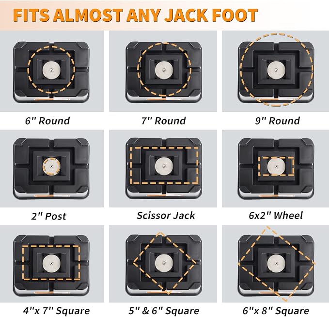 OULEME Heavy Duty Trailer Jack Block, for RV Camper Travel Trailer 5th Wheel, fits Tongue Stand Jack Post/Wheels, Round and Square Stabilizer Foot Plate, Supports up to 15,000 lbs, 2 PCS