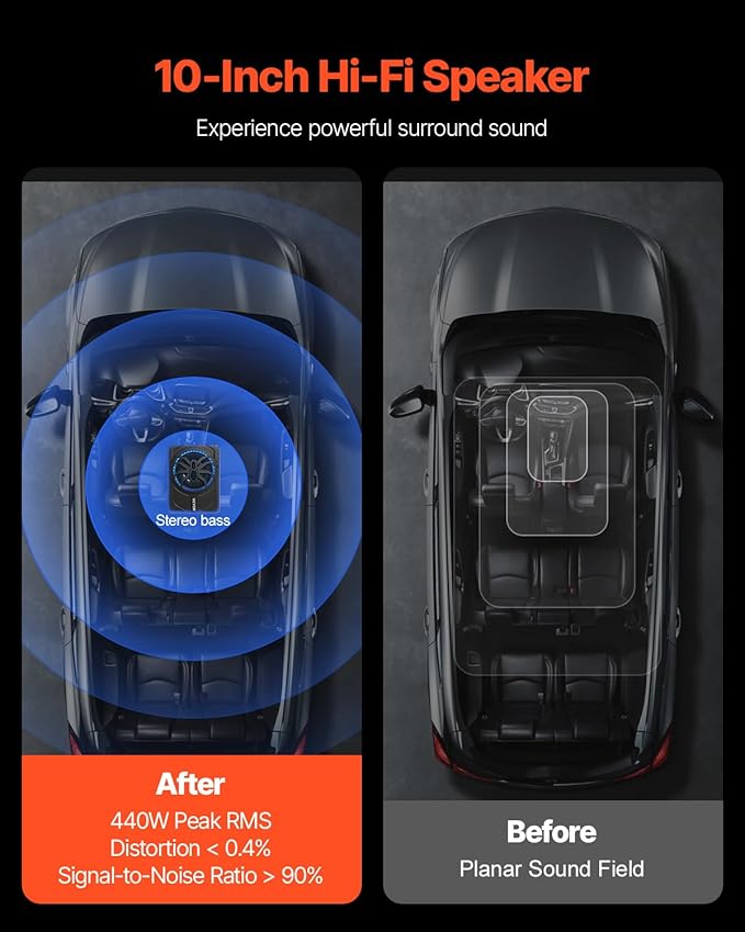 VEVOR 10" 440W Underseat Car Subwoofer, Slim Powered Car Subwoofers with Blue Ambient Light, Low Profile Audio Sub Under The Seat with Built-in Amplifier, Remote Controller for SUVs, Car, Truck, RV