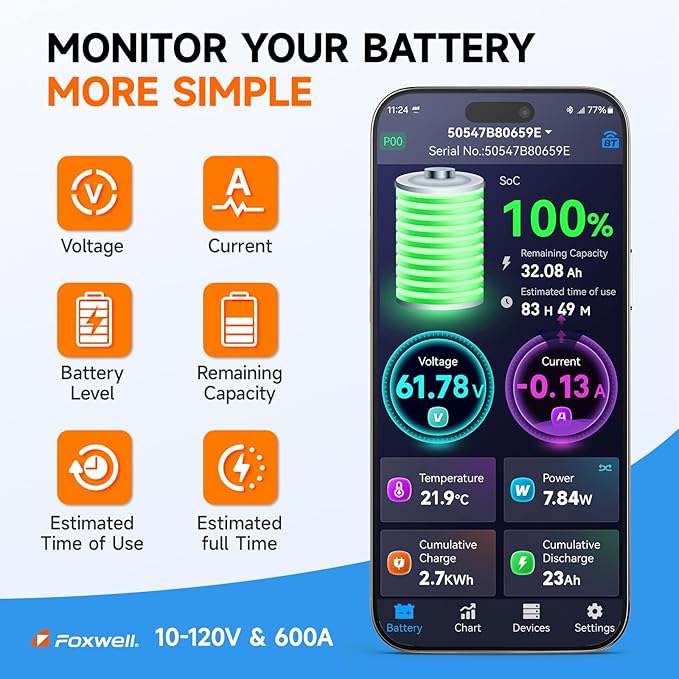 FOXWELL BT630 Bluetooth Battery Monitor with Shunt 10-120V 600A & FOXWELL NT301 Plus 2 in 1 OBD2 Scanner Battery Tester