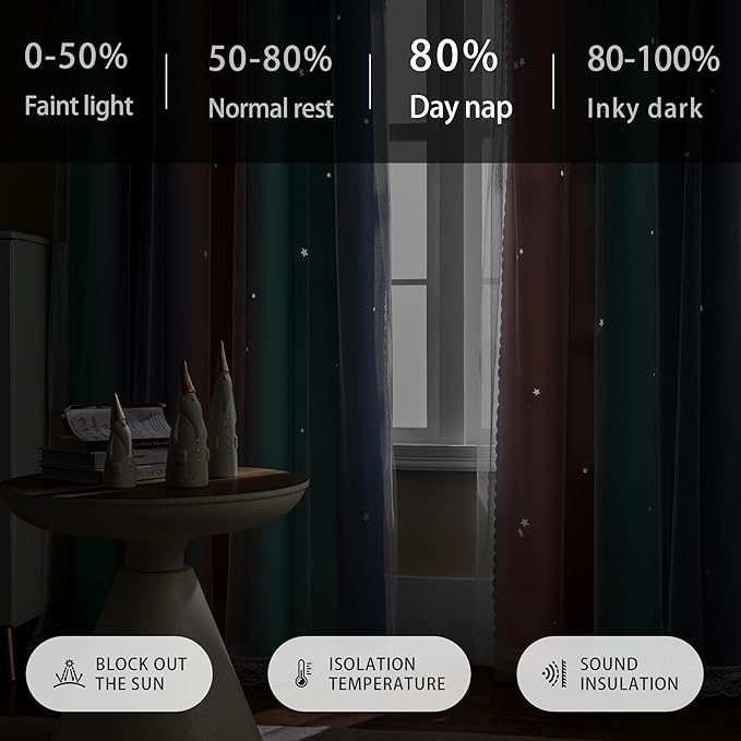 XiDi Pink Grey Green Girls Curtains for Bedroom Rainbow Blackout Short Curtains for Kitchen Cafe Window Room Darkening Kids Childs Nurser Room Wall Decor 54 inches Long 52 inches Wide 2 Panels Set