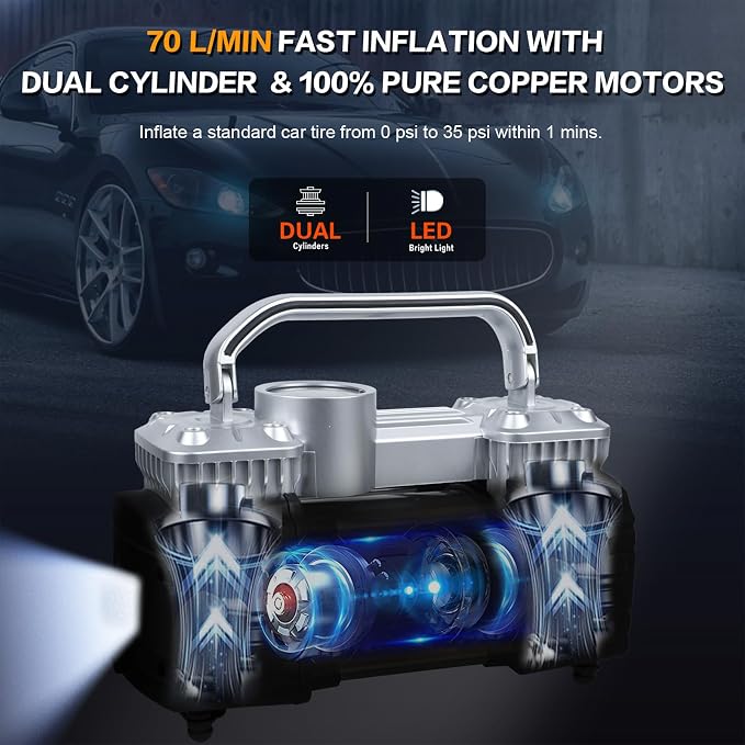 GSPSCN Heavy Duty Tire Inflator 12V Portable Toolbox Air Compressor Pump | with Tire Repair Kit,6X Faster Inflation Dual Cylinder Air Pump LED Light for Cars,SUV,Truck,Pickup,Balls,RV,Van,Camper