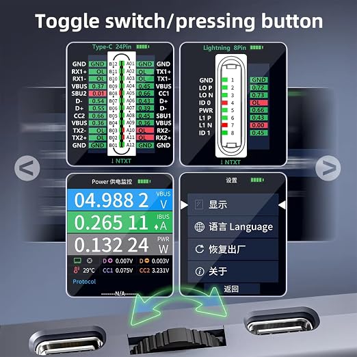 Mobile Phone Tail Plug Detector Tail Plug Comprehensive Analysis Tester Current Voltage Detection High Precision Digital Display Tester Support Lightning Type-C for iPhone Android Phone