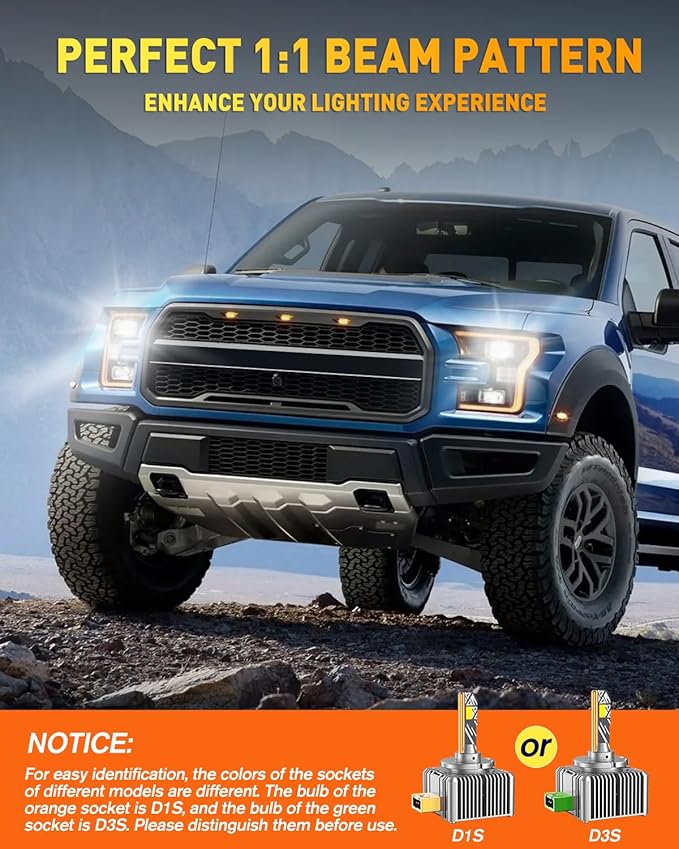 Termitor Latest D3S Bulbs, 50,000LM Ultra Bright, 6500K Cool White, IP68 Waterproof, 1:1 D3S Original HID Size Direct for 66340 42403 42302 HID Assembly, No Adapter Required, Easy Install, Pack of 2