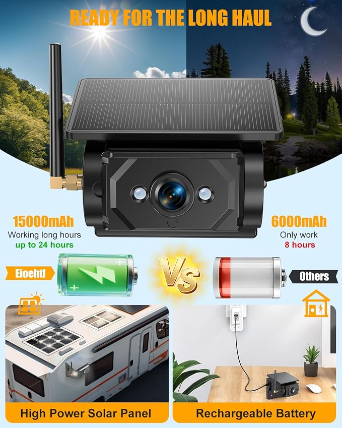 Magnetic Solar Wireless Backup Camera, 7" HD 1080P Monitor, Clear Night Vision 170°Wide Angle (No Distortion) DIY 1-Min Install, No Wiring, IP67 Waterproof for Truck, RV, Trailer, Car, F150 & F-Series