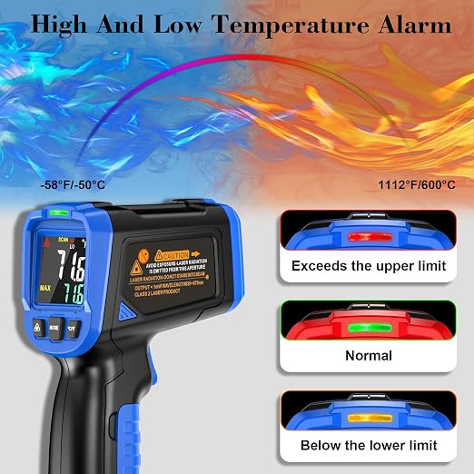 FKM Laser Thermometer Gun -58°F~1112°F(-50°C~600°C),Non Contact Infrared Thermometer Gun for Industrial,Engine,HVAC,Kitchen Cooking,Digital Temperature Gun Adjustable Emissivity,Not for Human