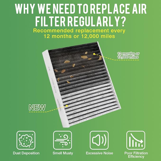 Engine & Cabin Air Filter Fit for Honda HR-V HRV 2016 2017 2018 2019 2020 2021 2022 (1.8L Gas) Activated Carbon Cabin Filter Replace#CF11182 CA12052 Air Filter Car Accessories