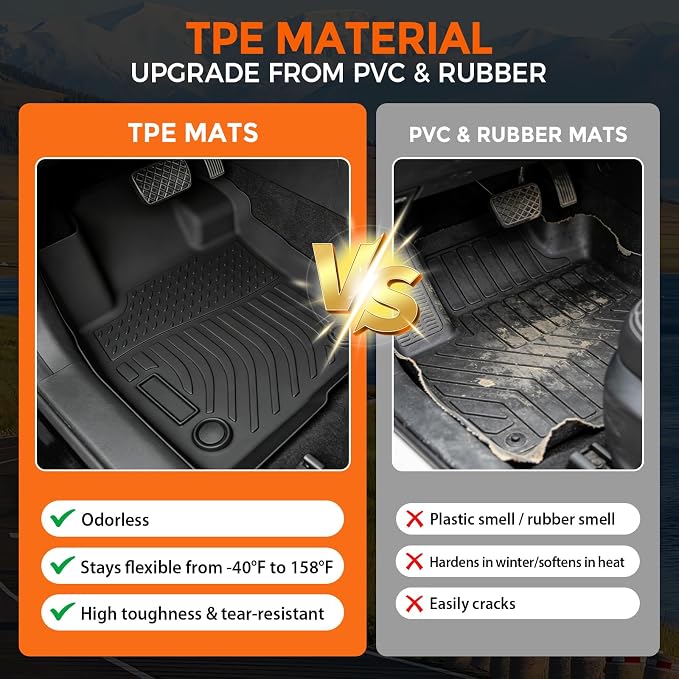 Floor Mats for Ford Bronco Sport 2021-2026 (Only for Sport Version & Fuel Version), Custom Fit Heavy Duty TPE All Weather Protection Waterproof Non-Slip Black (Two-Row Floor Mats & Cargo Liner)