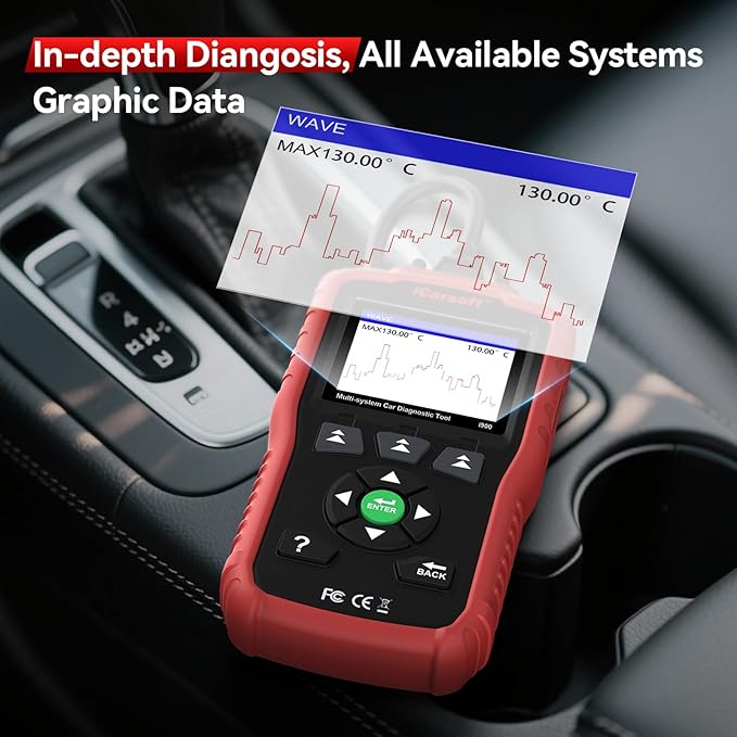 iCarsoft i900 OBD2 Scanner for US Brand Vehicles, All System in-Depth Diagnostic Scan Tool for Ford/Jeep/Chevrolet/Cadillac, Oil Reset/Steering Angle Reset, Live Data OBDII Engine Code Reader