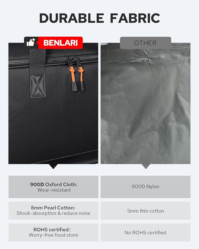 Benlari Saddlebag Liner Bags, Hard Saddle Liner Bags 900D Oxford Motorcycle Insert Storage Bag Fit for Harley Davidson Touring Road Glide Street Glide Road King Electra Glide 1993-2025 (2 Bags)