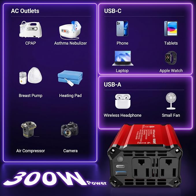 【2026 Upgraded】 300W Car Power Inverter - vansoet DC 12V to 110V AC(2 Outlets) Power Inverters with PD65W & QC18W Fast Charging Port - Car Charger Cigarette Lighter Adapter for Laptop/Phone/Road Trip
