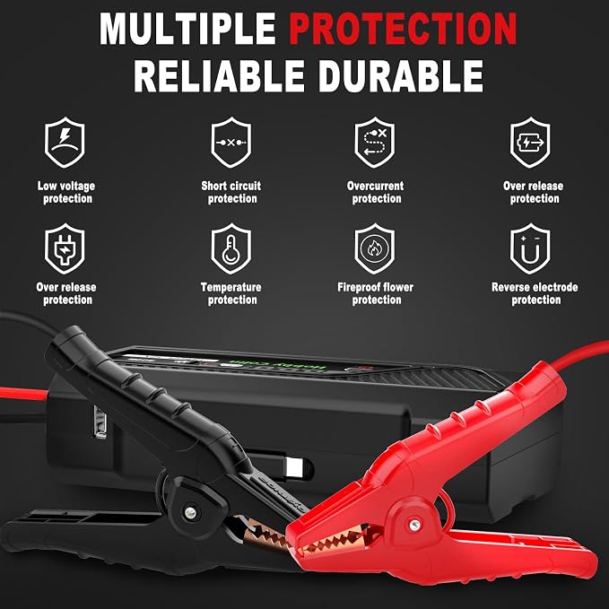 Hobby Colin 400E Car Jump Starter 12V 1350A Peak 1600mAh Battery Booster for 6.0L Gasoline and 3.5L Diesel Engines, LED Display, Indicators, Starter Cables