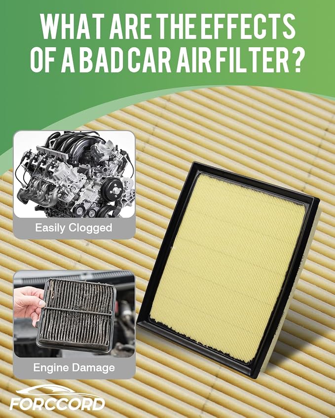 2-Pcs Engine & 1-Pcs Cabin Air Filter Fit for Toyota Tundra 3.5L 2022-2026, Sequoia 3.5L 2023-2026 Activated Carbon Cabin Filter Replacement 17801F4010 87139-50110 Car Accessories