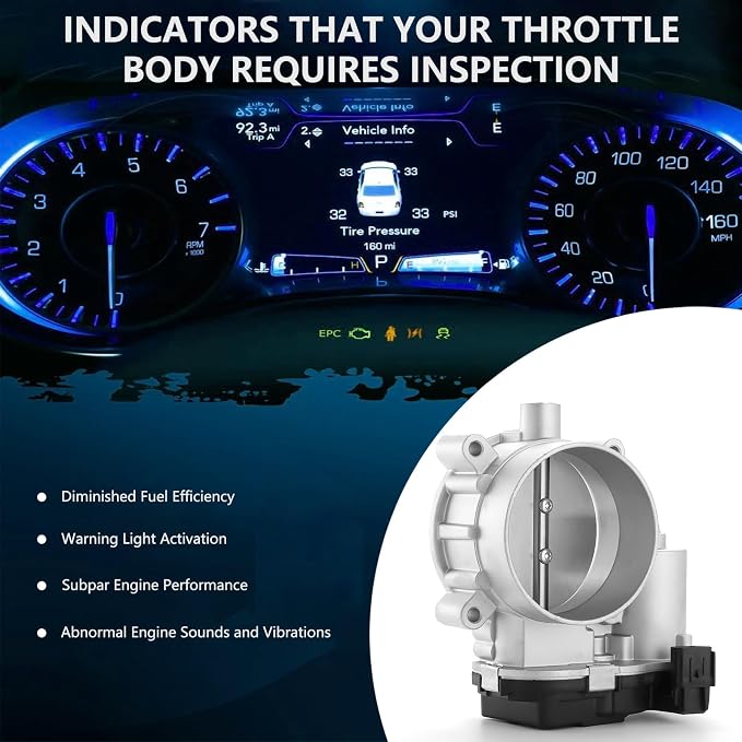 Electronic Throttle Body Assembly for Chrysler 300 Dodge Challenger Charger Durango Jeep Grand Cherokee Ram 1500 2500 3500 3.6L V6 5.7L V8 – OEM Replacement Part # S20414 67-7013 TB1181