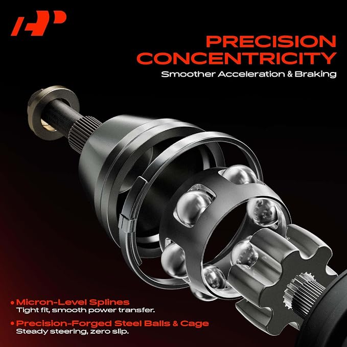 A-Premium Pair (2) Front Left and Right Side CV Axle Shaft Assembly Compatible with Can-Am Defender HD5 2017-2021, Defender (Max) HD8/HD9/HD10, Fits Standard 4x4 Models Only # 705401801, 705401802