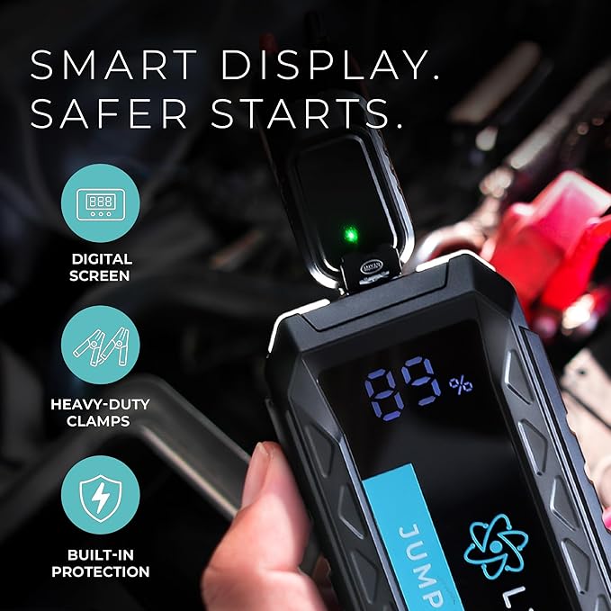 Lectron 4000A Car Battery Jump Starter S10 with 60W USB-C PD Fast Charging with car Charger– Portable Battery Booster for Up to 10L Gas/8L Diesel for 12V Vehicles– 20000mAh with Smart Digital Display