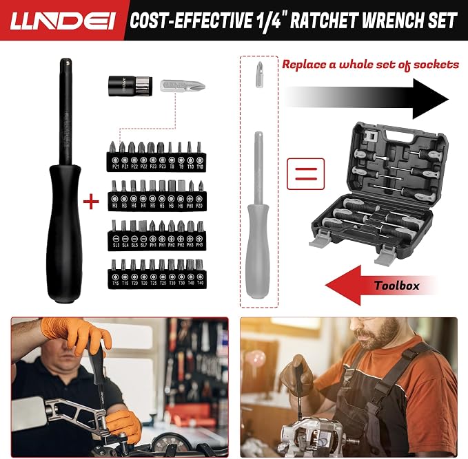 LLNDEI 3/8”Drive Impact Socket Set,Standard SAE(5/16 to 3/4-Inch) Metric Size(8-22mm), 95 Piece, CR-V Steel Deep&Shallow Kit, Adapters, Ratchet Handle, Screwdriver Bit Set, Spark Plug Socket, 6 Point