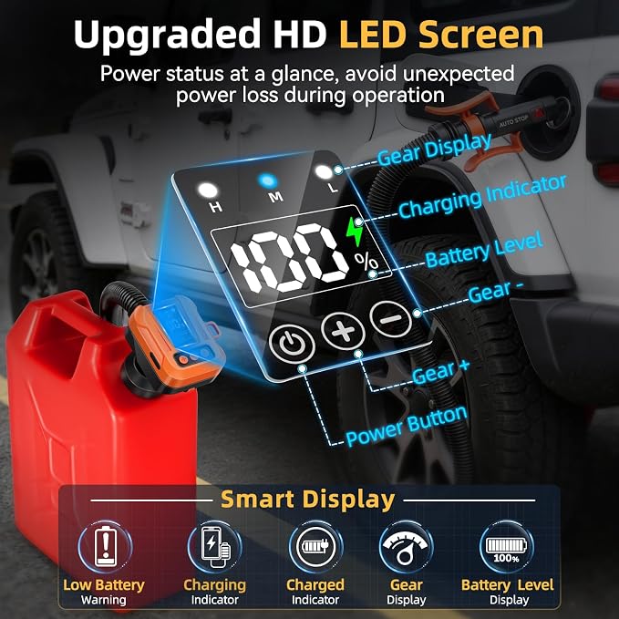 Electric Fuel Transfer Pump, Automatic 3.8 GPM Gas Can Pump, Cordless Fuel Pump Built in 6000mAh Rechargeable Battery, LED Display, Auto Stop, Adjustable Flow, 90" Hose, 3 Adapter for Gasoline, Diesel
