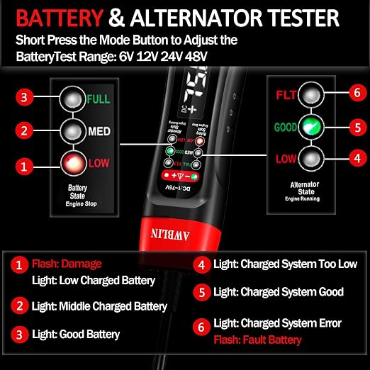 AWBLIN Automotive Test Light & Battery Alternator Tester, 1-75V DC LCD Digital Circuit Tester with Illumination, Heavy Duty Light Tester with Voltmeter, Fuse Voltage Tester Auto Electrical Tool