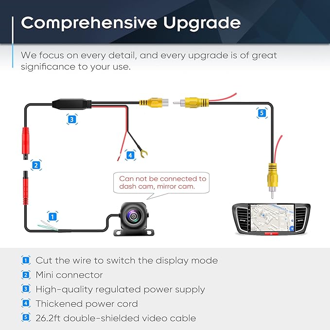 PixelMan PMD2A Backup Camera, Upgrade HD Metal 170 Degree Wide Angle Rear View Reversing Camera,Super Night Vision IP69 Waterproof Universal Reverse Rearview Cam for Car Vehicle SUV RV Pickup