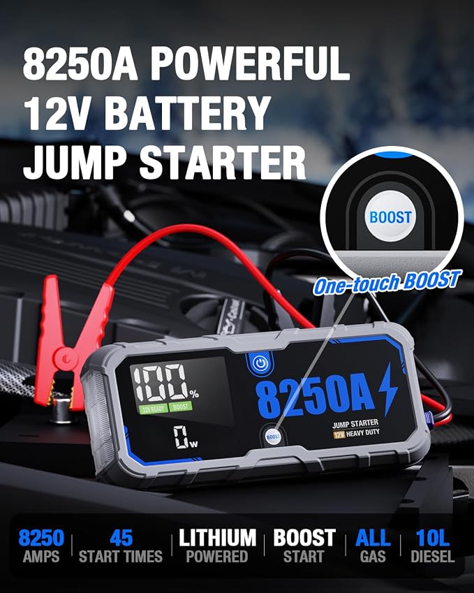 Portable 8250A Car Battery Jump Starter with PD-65W (for All Gas or 10.0+L Diesel), 12V Potable Car Jump Start with 4.01 inch HD Screen, 2 USB Power Bank 24-Months Stand-by Time