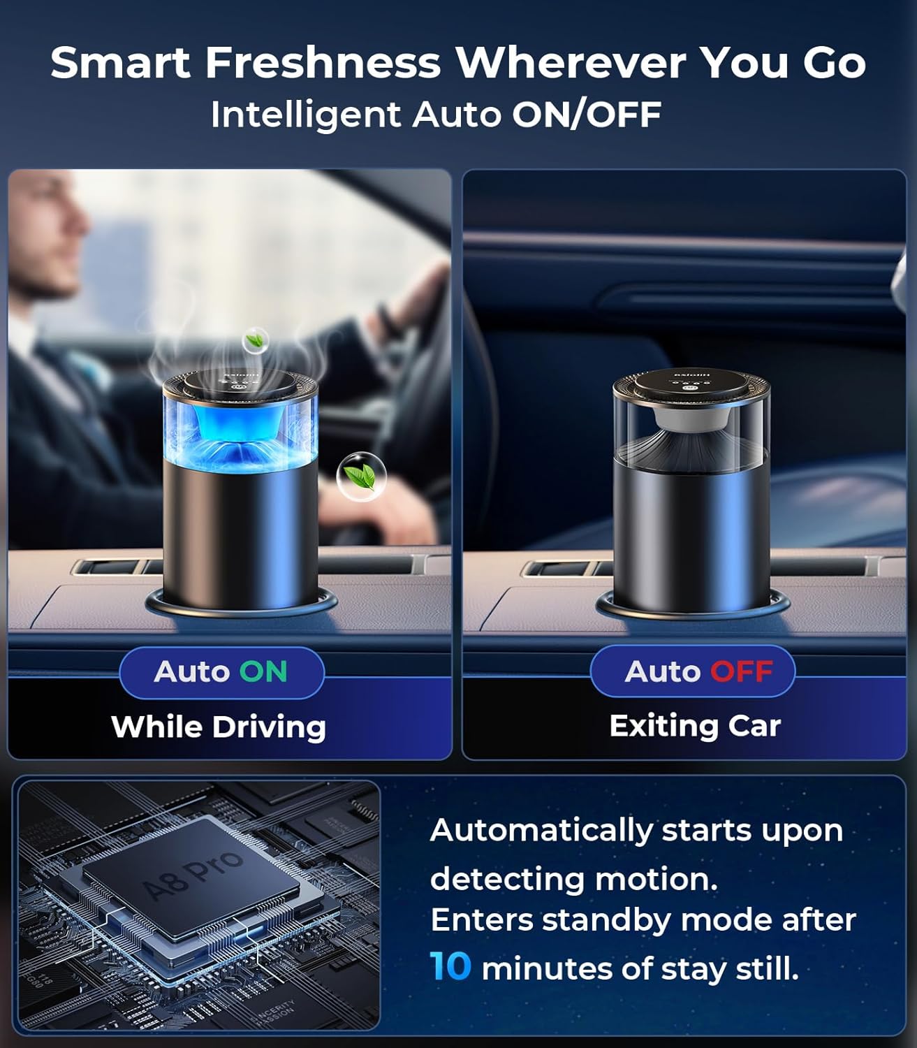 Smart Car Air Fresheners, Ambient Light & Mist Fragrance, Auto On/Off Car Air Freshener Diffuser, Adjustable Intensity, Lasts 6 Months, Built-in Battery, Premium Scents Refill X2 - Mystic Ice