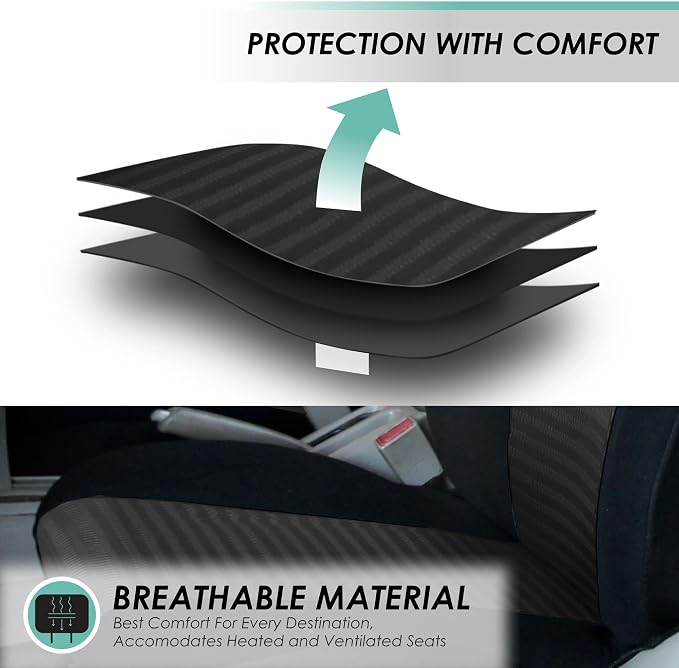 FH Group Car Seat Covers Trendy Elegance Three Row Car Seat Covers Set, Airbag Compatible and Split Ready, 7 Seater Covers-Universal Fit for Cars, Trucks & SUVs Black