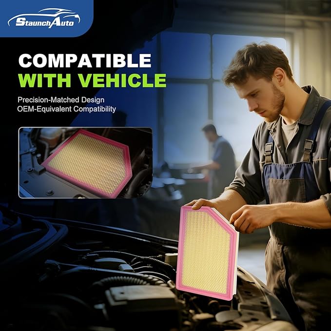Engine and Cabin Air Filter Combo Set for 2020-2026 Chevrolet Silverado 2500HD/3500HD, 2020-2026 GMC Sierra 2500HD/3500HD 6.6L Diesel Engine Air Filter Replacement #CF11966 84554703