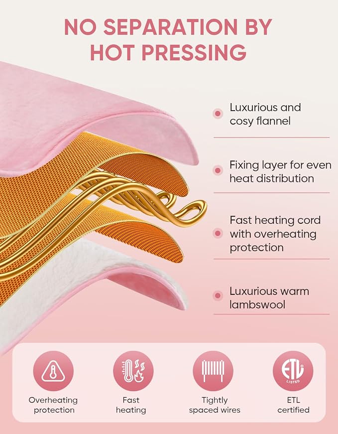 Heated Car Blanket 12/24 Volt Electric Blanket for car, Portable Heated Blanket for Car, Truck, SUV, RV & Camping, Machine Washable, with Temperature Controller 60" x 43"