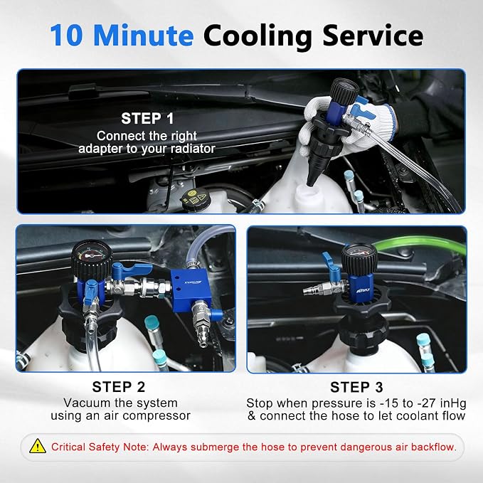 Coolant Vacuum Refill Kit with Gauge, Cooling System Vacuum Fill Tool with Leak Detector, 5 Round Adapters 1 Conical Adapter, Radiator Coolant Fill Kit with Dual-Movement Gauge for Vacuum Leak