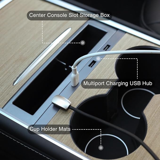 Center Console Organizer for Tesla 2021-2023 Model 3/Y Car Multi-Port USB Hub Charging Adapter USB Cable Organizer Cup Holder Pad for Tesla Accessories (3PCS)