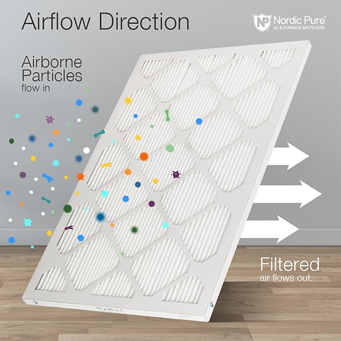 Nordic Pure 14x24x1 (Actual Size: 13 3/4 x 23 3/4 x 3/4) Pleated Ultra MERV 16 AC Furnace Air Filters–With 2.5X More Media for Allergy & Dust Relief, Max Efficiency & Low Airflow Resistance 3 Pack