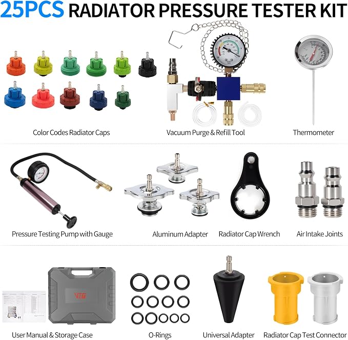 VTG VOGTEN 25PCS Coolant Pressure Tester & Vacuum Refill Kit,Radiator Pump Pressure Tester Kit for Automotive Cooling System Water Tank Leakage Detection