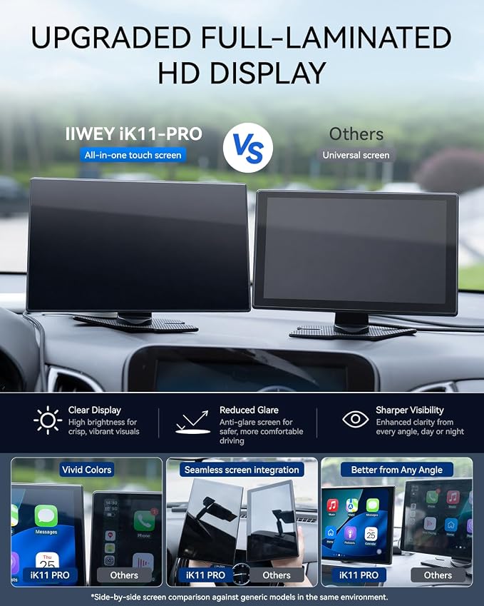 11'' Wireless CarPlay & Android Auto Screen for Car, Full Laminated HD Touchscreen, 4K Dash Cam, 1080P Rear Camera, 5GHz WiFi, Bluetooth 5.0, FM/AUX, Phone Mirroring, Voice Control, 64GB Card Included