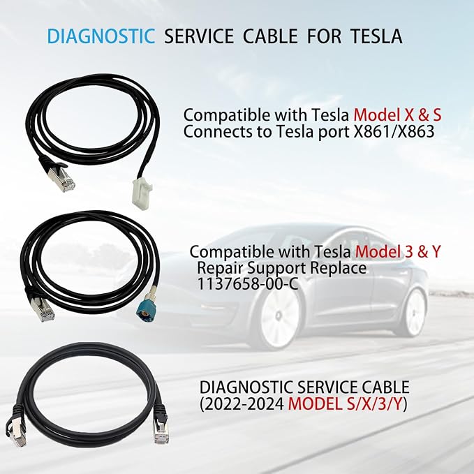 6 Pcs Diagnostic Cables Set for Tesla Model 3, Y, S, X, OBD2 Connector Work Scanner RJ45 USB LAN Diagnostic Tools Adapter for 1137658-00-C,1013230-00-A