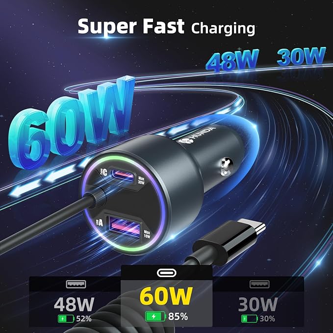 60W USB C Car Charger Fast Charging,HUNDA Dual USB Car Charger with PD 30W Fast Charger for iPhone 15/15 pro/15 Pro Max,Galaxy s24/s23/s22 ect