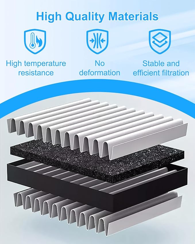 Cabin Air Filter Air Intake Filter with Activated Carbon Fit for Tesla Model Y 2020 2021 2022 2023 2024 Replace 1658375-00-A 1658376-00-A, Air Intake Set, 4 Pcs