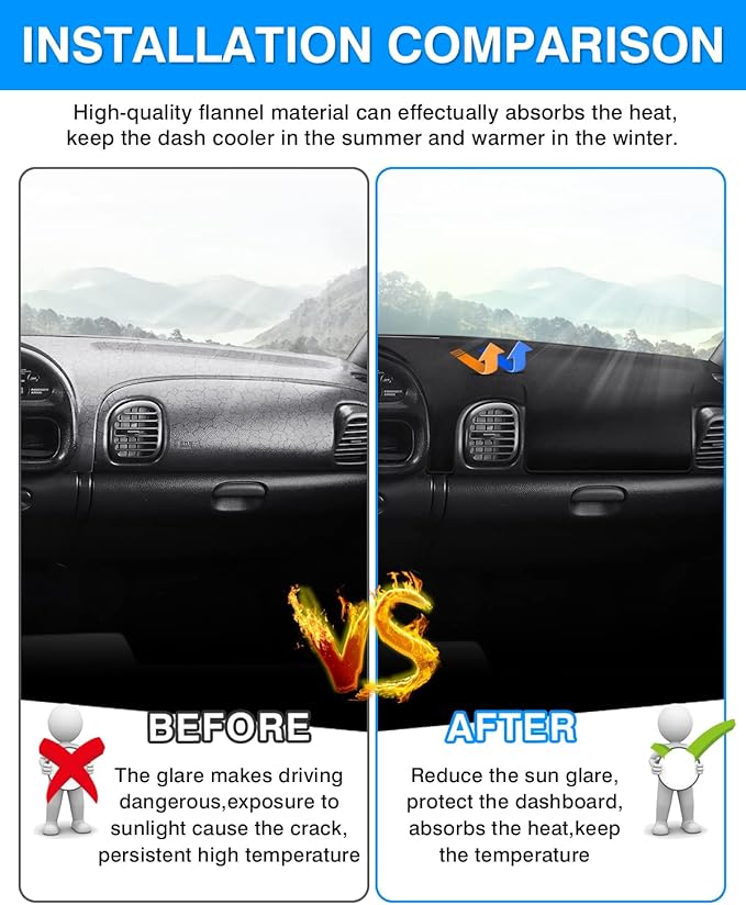 Autorder Dashboard Cover Mat for Dodge Ram 1500 2500 3500 1998-2001 Accessories Dash Cover Flannel Dash Mat Sunshade Glare UV Rays Protector