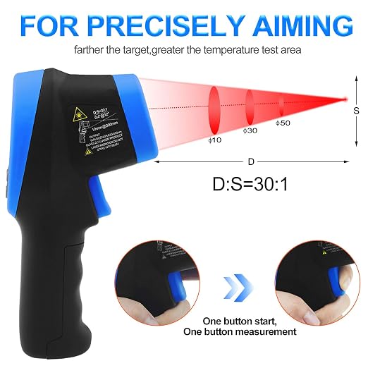 High Temp Thermometer Pyrometer -58℉- 2732℉,Dual Laser Industrial Pyrometer 30:1 Non Contact Digital Thermometer Gun with Large LCD Color Display Blacklight and Flashlight, Adjustable Emissivity