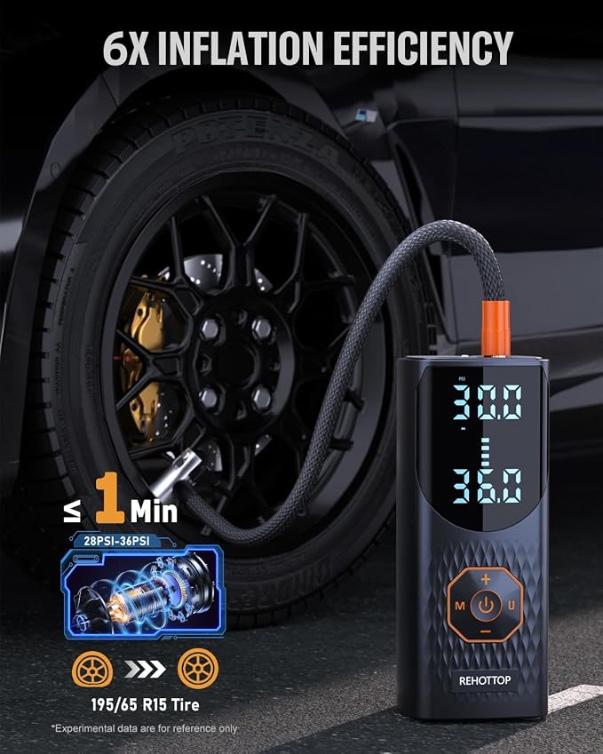 160PSI Tire Inflator Portable Air Compressor - 5X Faster Inflation, Cordless Air Pump for Car Tires with Digital Pressure Gauge, LED Light and Auto Shut-Off Function for Car, Motorcycle, Bike, Balls
