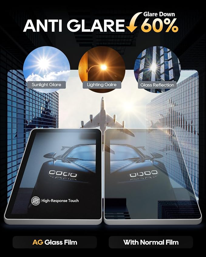 LFOTPP Matte Screen Protector (15.4 Inch) for 2024-2026 Tesla Model 3 Highland & 2025-2026 Model Y Juniper, Anti-Glare Glass, Fit Standard 15.4", Not fit Refreshed 16" Screen