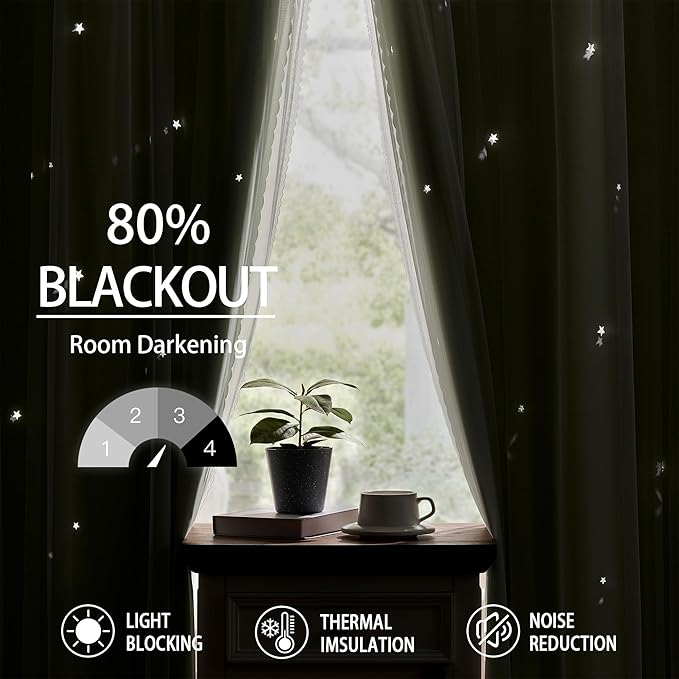 XiDi Star Blackout Sage Green Curtains for Nursery Kid Girls Bedroom Living Room 2 Panels Double Layer Thermal Insulated Star Cut Out Wall Home Decor Grommet Short Window Curtains Kitchen 34x45