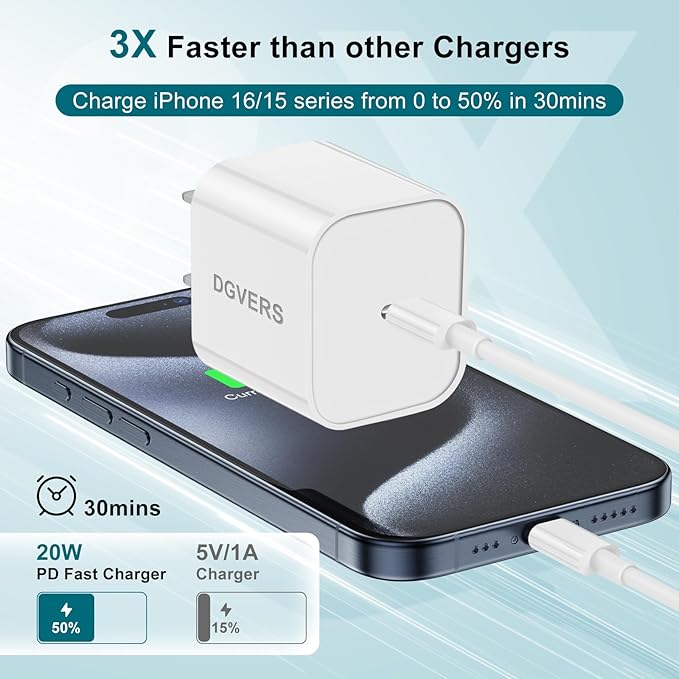 Fast Charger for iPhone 17 16 15 Charger Fast Charging 3Pack, 6+10+10ft USBC to USBC Cable Cord &20W Type C Block for iPhone 17/17 Air/17 Pro Max/17 Pro/16 15 Pro Max/Pro/Plus,iPad Pro/Air/Mini