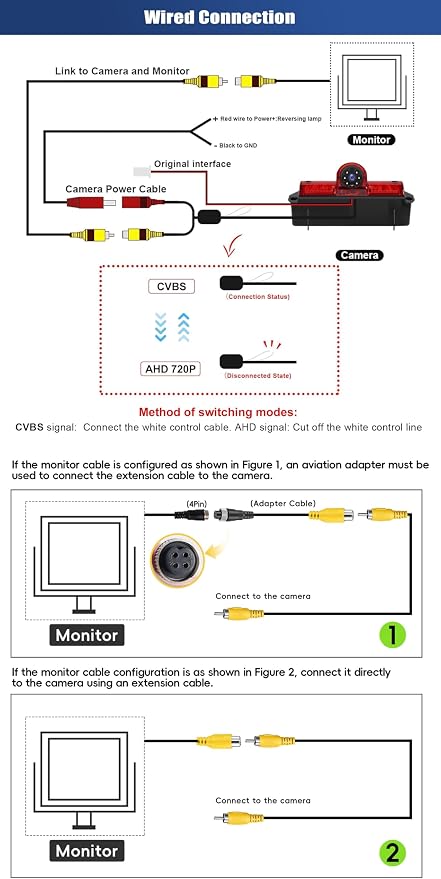 Brake Light Backup Camera for Chevrolet Chevy Express/GMC Savana Van 2005-2017, AHD/CVBS Rear View Reversing Camera, 140° Wide Angle, Night Vision, IP67 Waterproof, Parking Assist, Roof Mount Cam