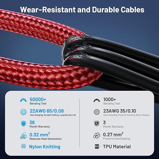 60W Fast Charging Cable for Apple Watch Charger, 6-in-1 Portable Multi Charging Cable for iPhone, Apple Watch Series 1–11/SE/Ultra, Essentials